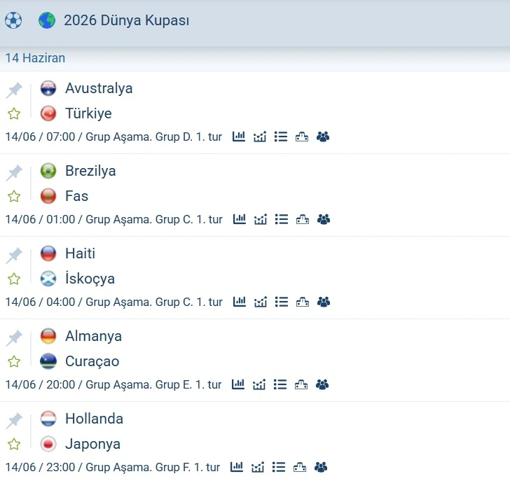 1xBet 2026 Dünya Kupası Maçları